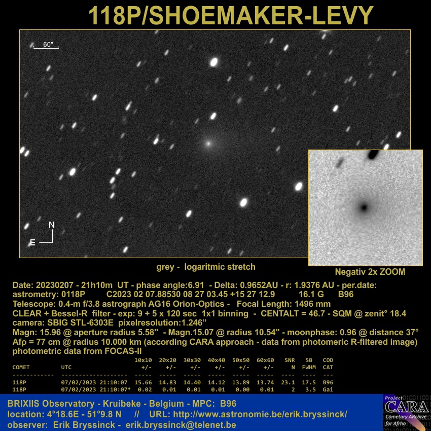 comet 118P/SHOEMAKER-LEVY