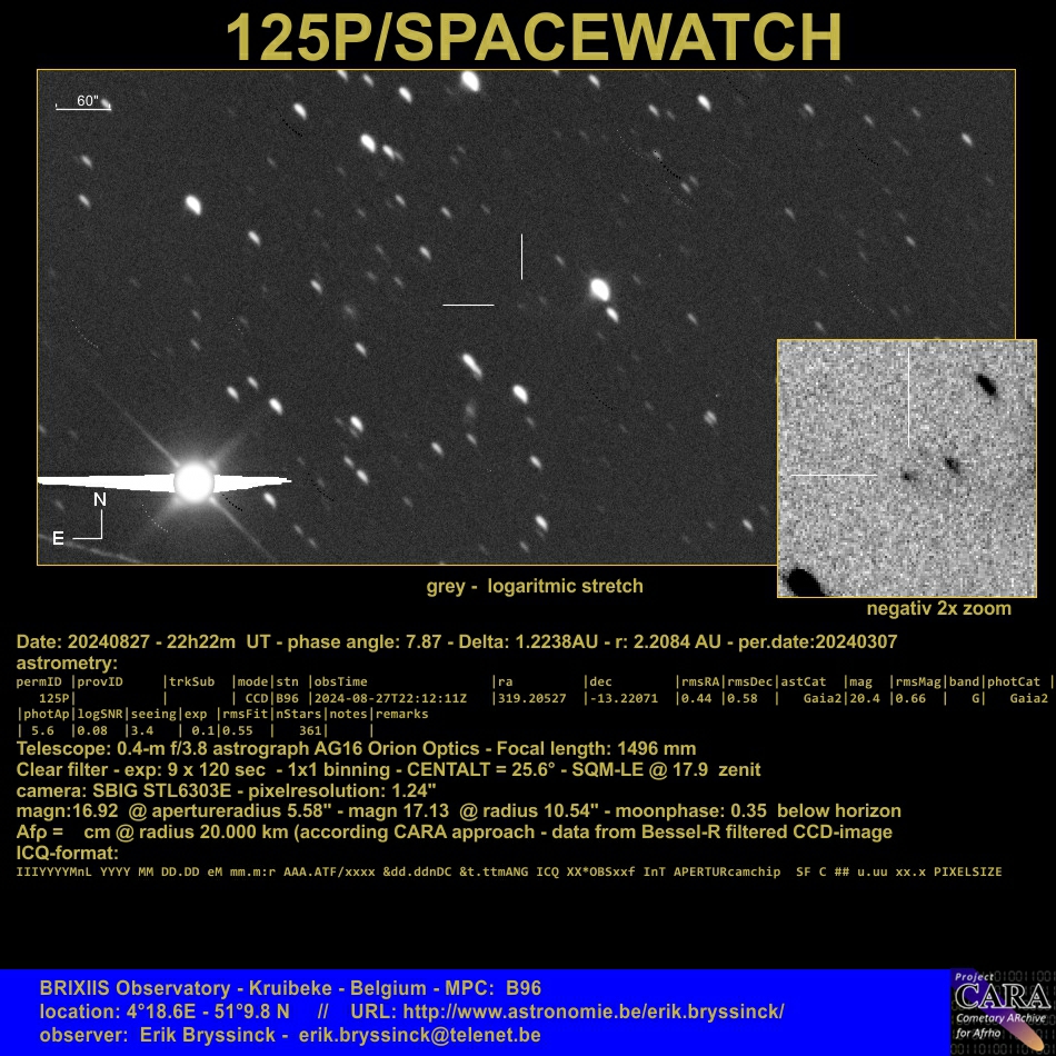 125P/SPACEWATCH