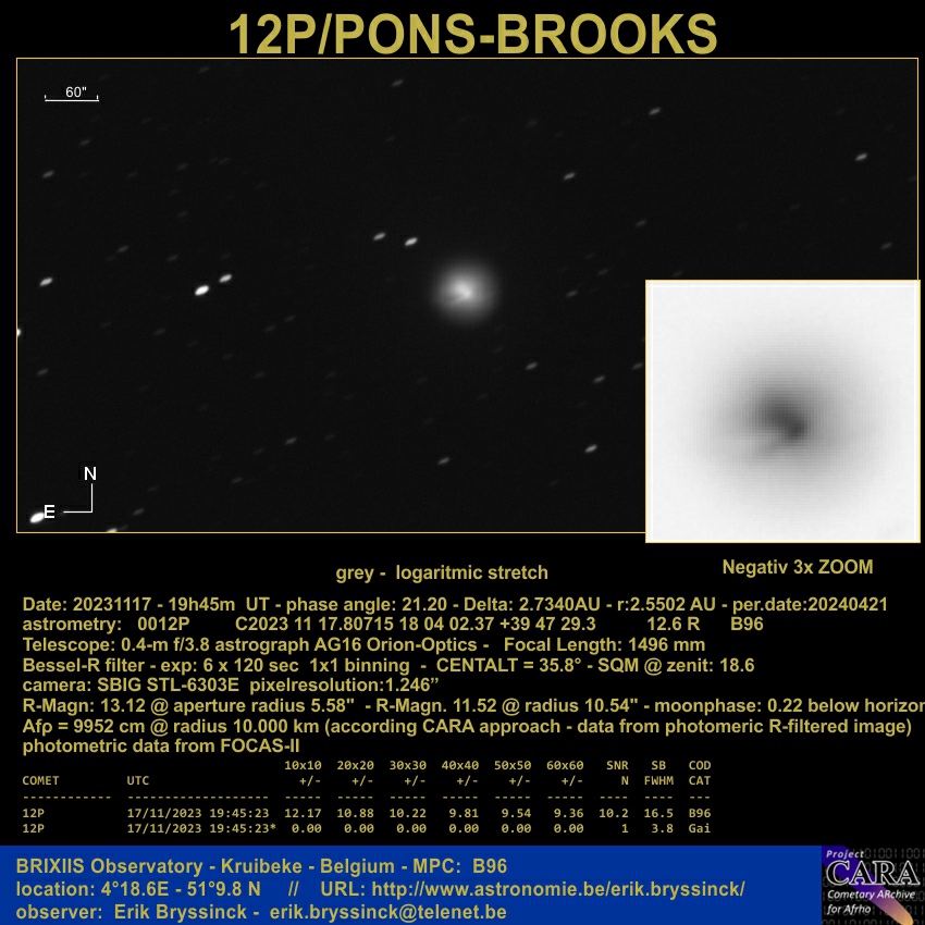 comet 12P/PONS-BROOKS