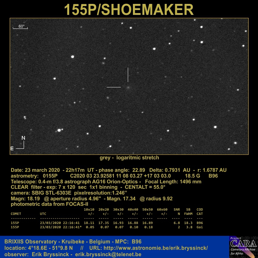 comet 155P/SHOEMAKER on 23 march 2020, Erik Bryssinck, BRIXIIS Observatory, B96 Observatory