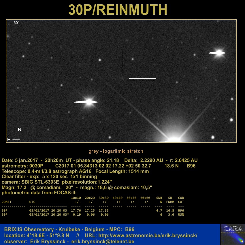 image comet 30P by Erik Bryssinck from BRIXIIS Observatory on 5 jan.2017