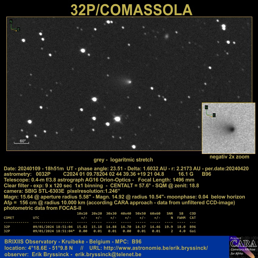 comet 32P/COMASSOLA, Erik Bryssinck, 9 january 2024