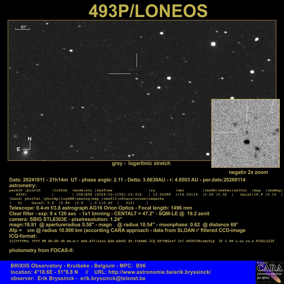 comet 493P/LONEOS