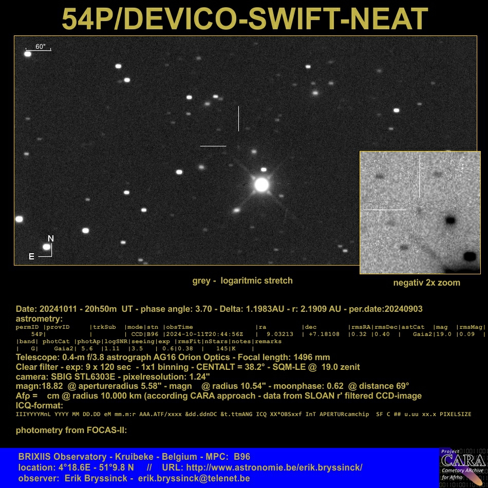 comet 54P/DEVICO-SWIFT-NEAT