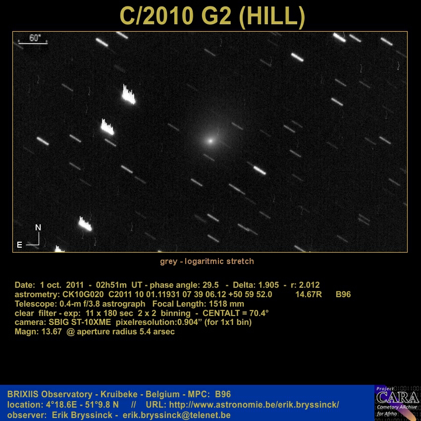 comet C/2010 G2 (HILL), Erik Bryssinck, 1 oct. 2011, BRIXIIS Observatory