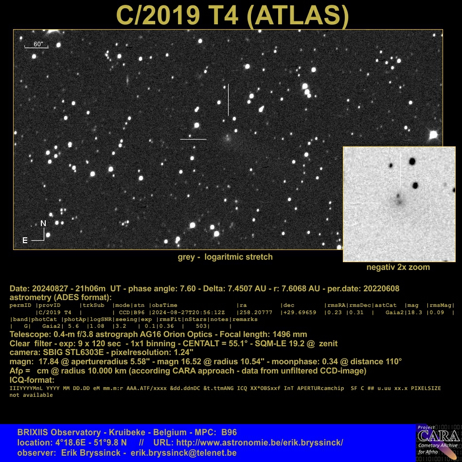 C/2019 T4 (ATLAS)