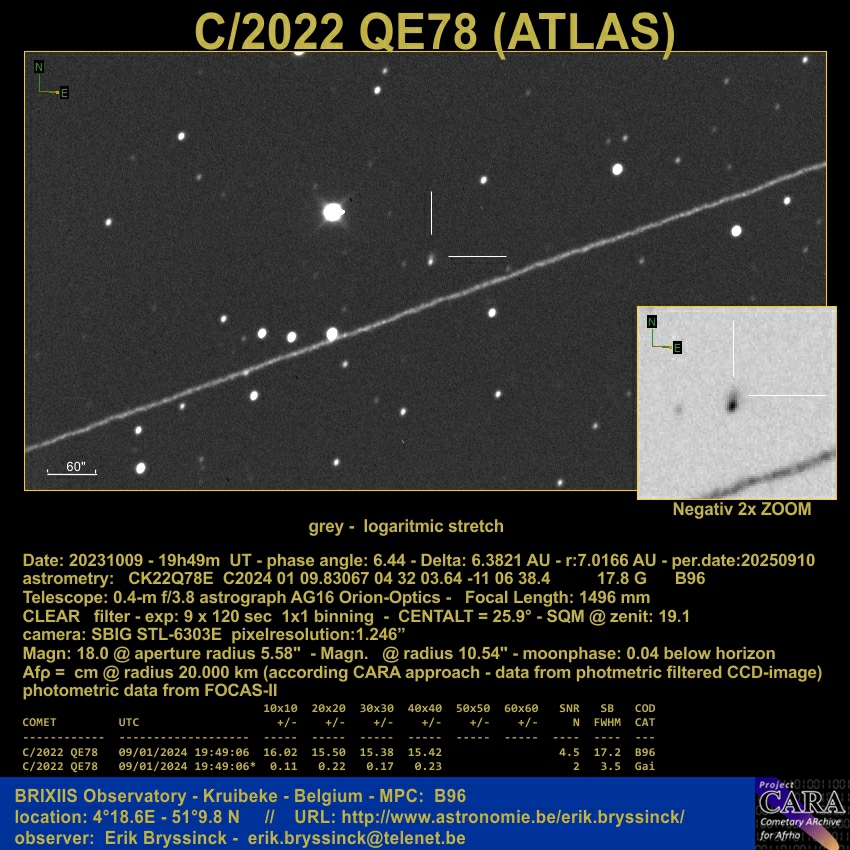 comet C/2022 QE78 (ATLAS)