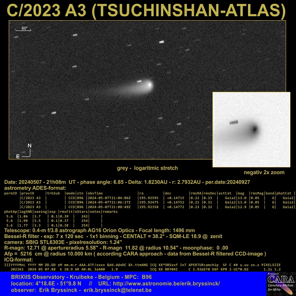 Comet C/2023 A3