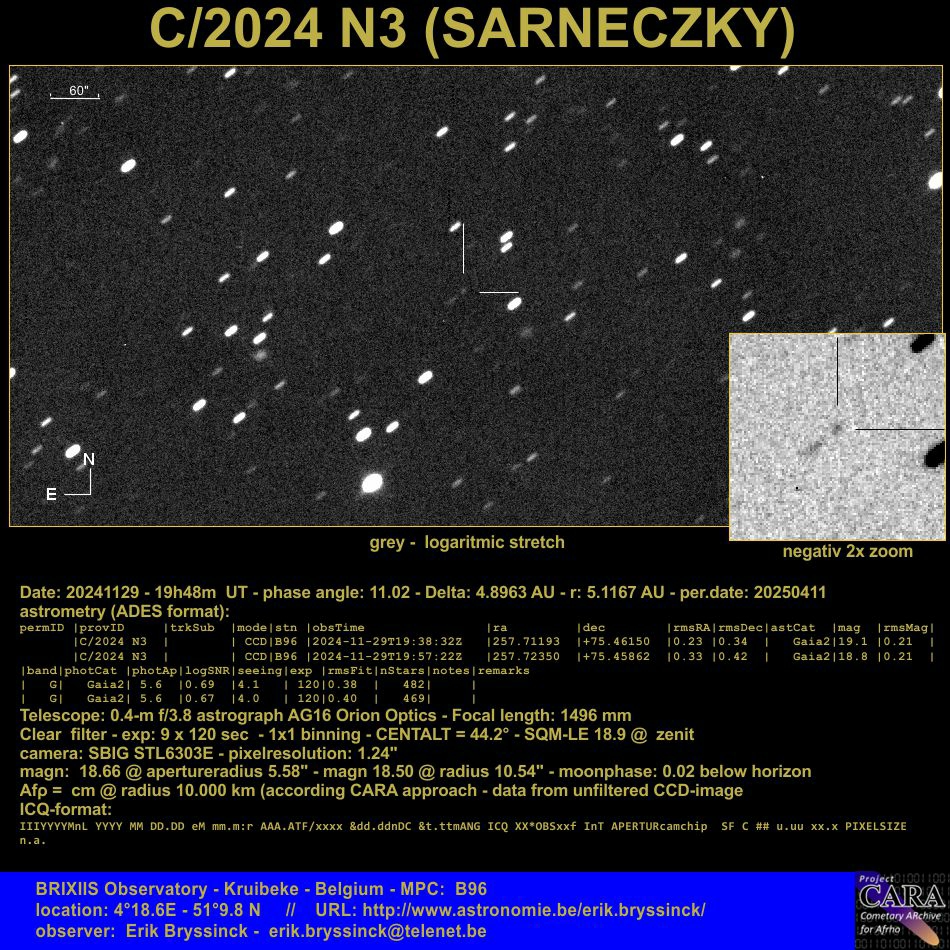 comet C/2024 N3 (Sarneczky)