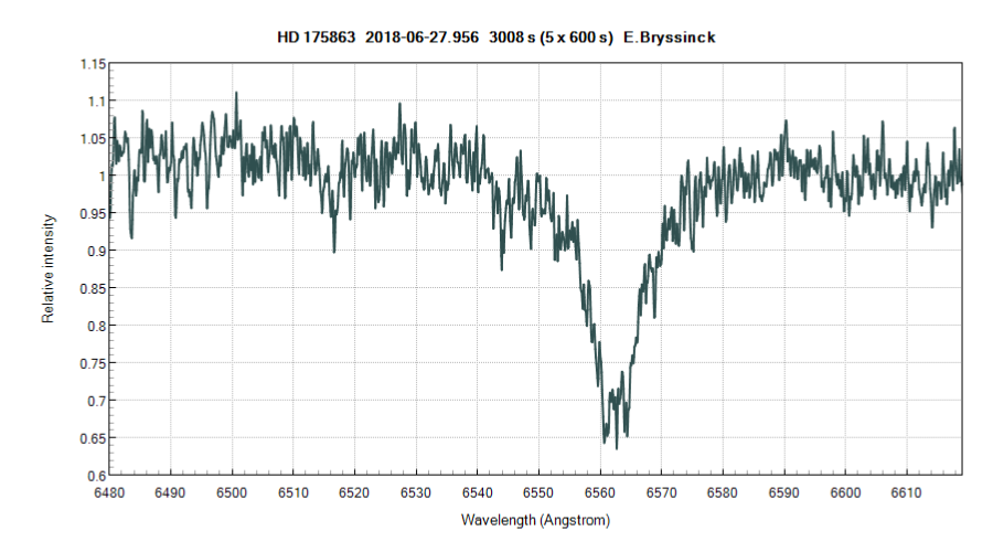 spectrum HD175863, Erik Bryssinck, BRIXIIS Observatory